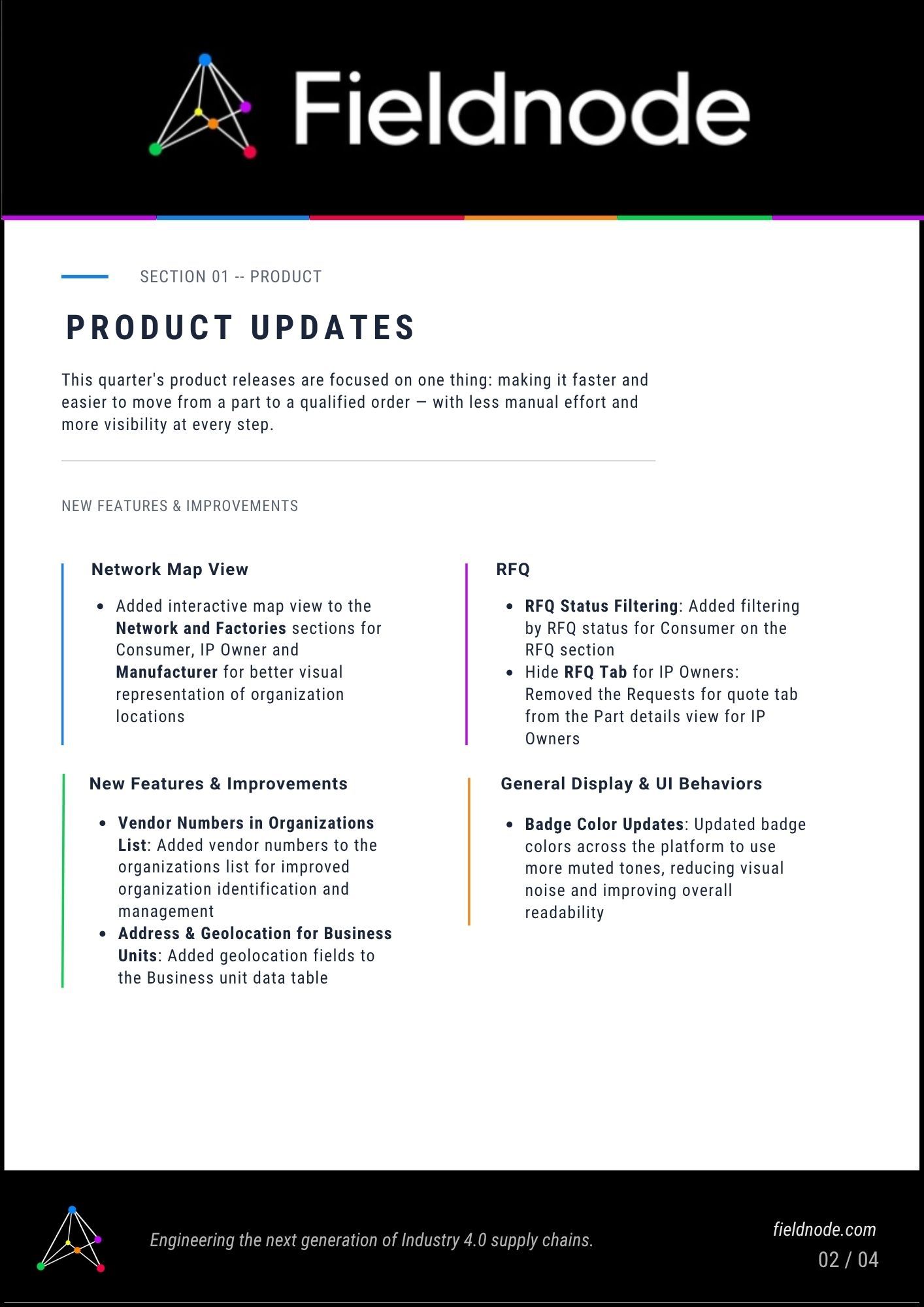 Newsletter #11 screenshot 2