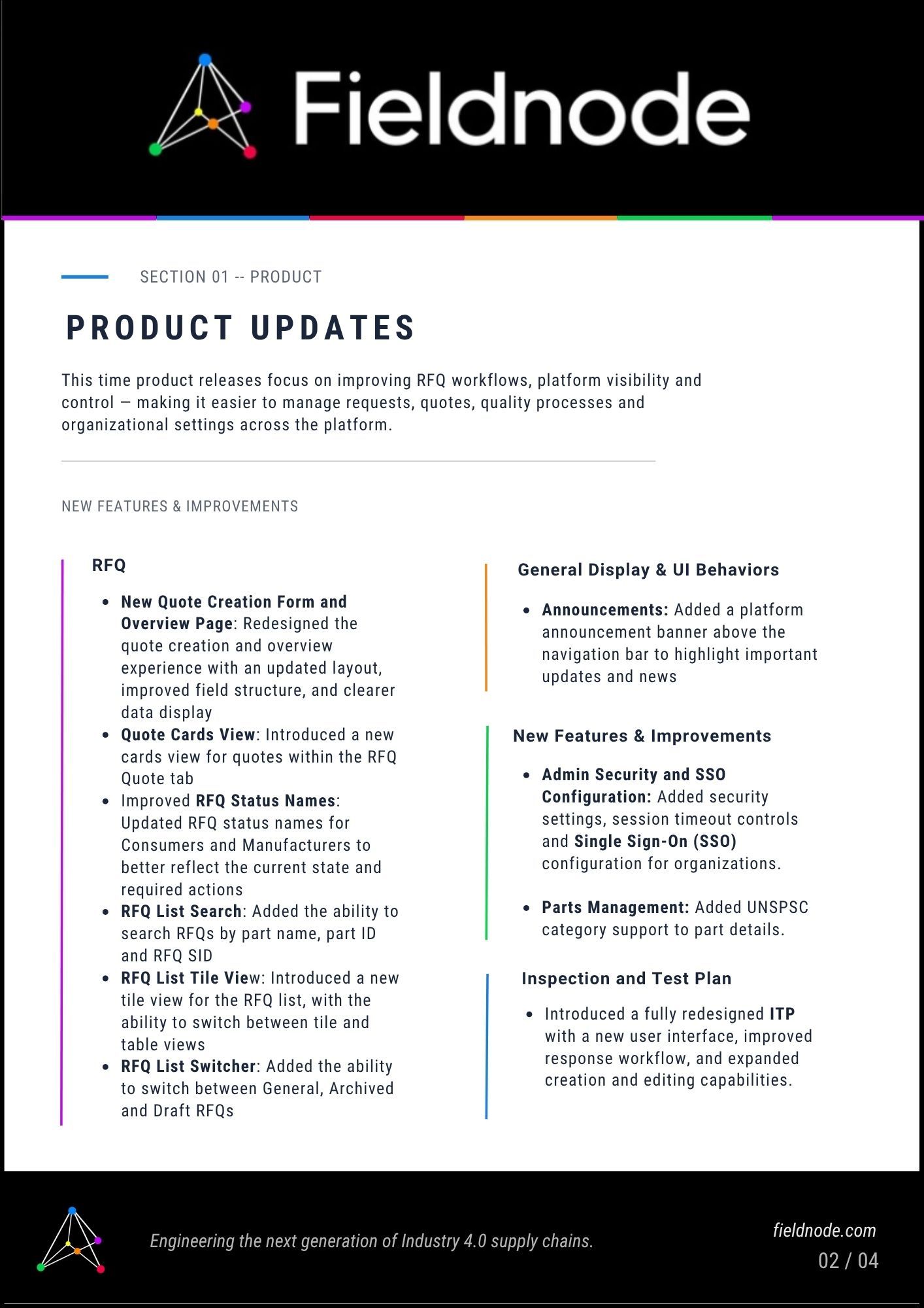 Newsletter #12 screenshot 2