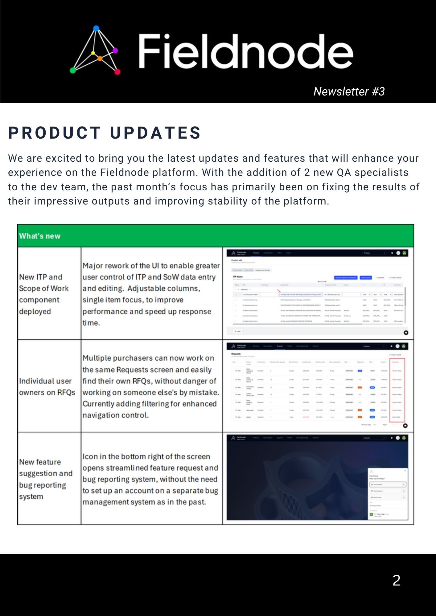Newsletter #3 screenshot 2