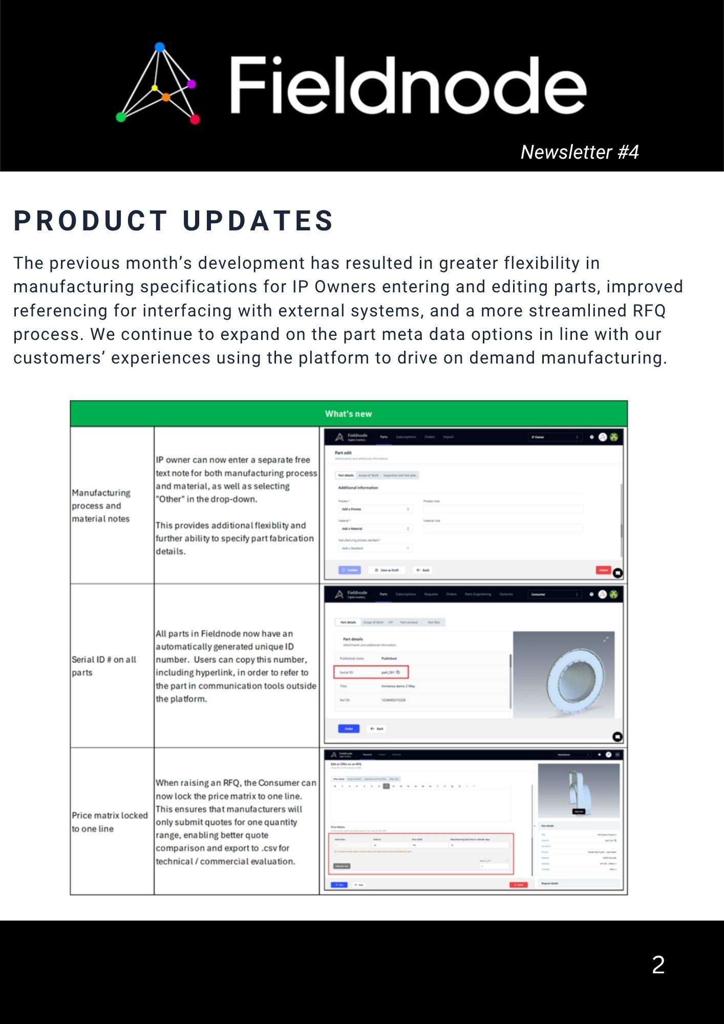 Newsletter #4 screenshot 2