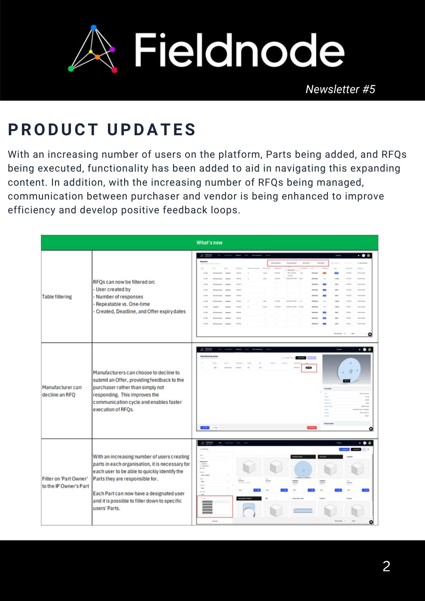 Newsletter #5 screenshot 2