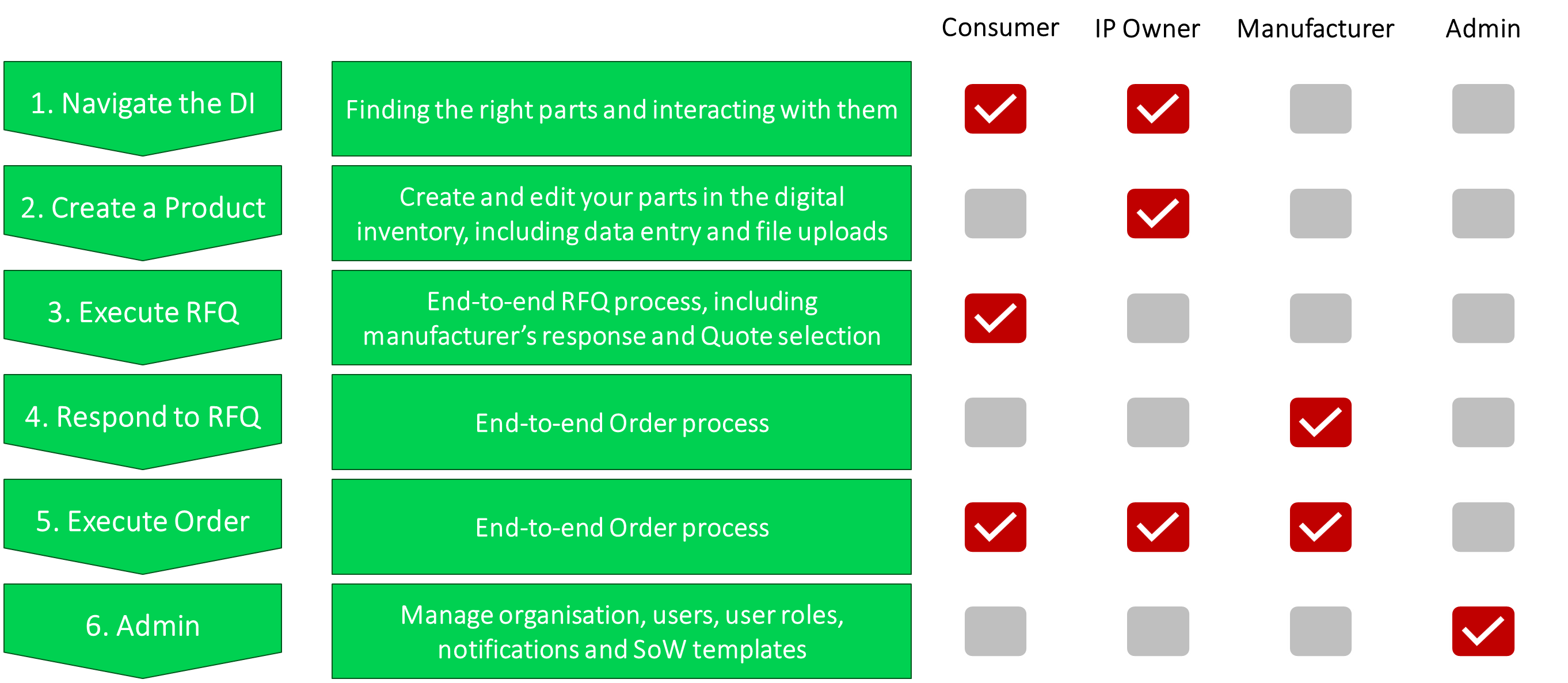 User Guide screenshot 1
